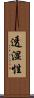 透湿性 Scroll