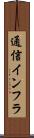 通信インフラ Scroll