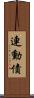 連動債 Scroll