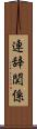 連辞関係 Scroll