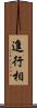 進行相 Scroll