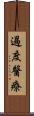 過度醫療 Scroll
