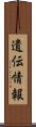 遺伝情報 Scroll