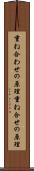 重ね合わせの原理 Scroll
