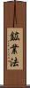 鉱業法 Scroll