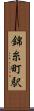 錦糸町駅 Scroll