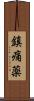 鎮痛薬 Scroll