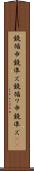 鐃循￥申鐃準ズ Scroll