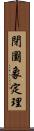 閉圖象定理 Scroll