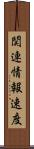 関連情報速度 Scroll