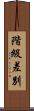 階級差別 Scroll