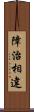 障治相違 Scroll