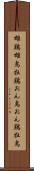 雄鶏 Scroll