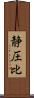 静圧比 Scroll