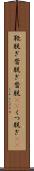靴脱ぎ Scroll