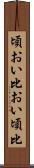 頃おい Scroll
