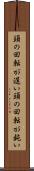 頭の回転が遅い Scroll