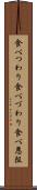 食べつわり Scroll