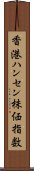 香港ハンセン株価指数 Scroll