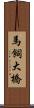 馬飼大橋 Scroll