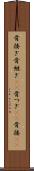 骨接ぎ Scroll
