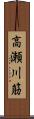 高瀬川筋 Scroll