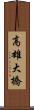 高雄大橋 Scroll