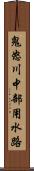 鬼怒川中部用水路 Scroll