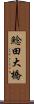 鯰田大橋 Scroll