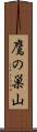 鷹の巣山 Scroll