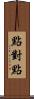 點對點 Scroll