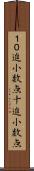 １０進小数点 Scroll