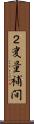 ２変量補間 Scroll