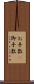 お手数(P) Scroll