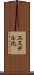 エステル化 Scroll
