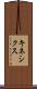 キネシクス Scroll