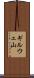 ギルウェ山 Scroll