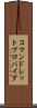 コマンドレットプロバイダ Scroll