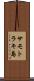 サモトラキ島 Scroll