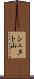 シュヌト山 Scroll