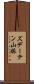 ズデーテン山脈 Scroll