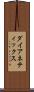 ダイアネティックス Scroll