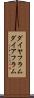 ダイヤフラム Scroll