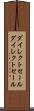 ダイレクトセール Scroll