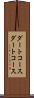 ダートコース Scroll