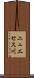 ニュエセス川 Scroll