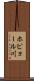 ホピョール川 Scroll