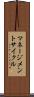 マネージメントサイクル Scroll