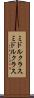 ミドルクラス Scroll