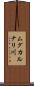ムグカルナリ川 Scroll